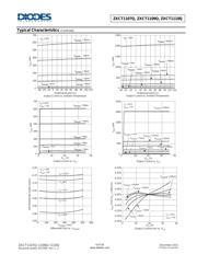 ZXCT1110QW5-7 datasheet.datasheet_page 6