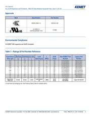 PME271Y447MR033G datasheet.datasheet_page 5