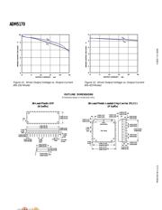 ADM5170 datasheet.datasheet_page 6