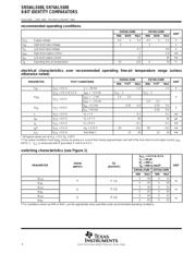 SN74ALS688 datasheet.datasheet_page 4