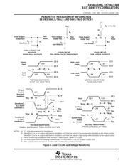 SN74ALS688 datasheet.datasheet_page 5