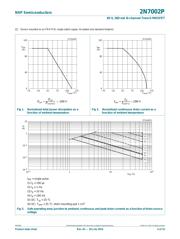 2N7002P,215 datasheet.datasheet_page 3