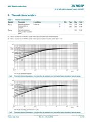 2N7002P,215 datasheet.datasheet_page 4