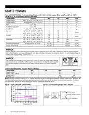 SS461C datasheet.datasheet_page 2