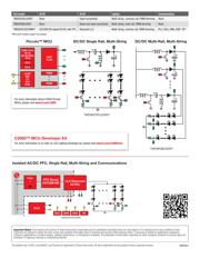 TMDSCNCD28035 datasheet.datasheet_page 2