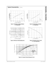 FQD12N20L datasheet.datasheet_page 4