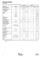 OPA129UB2K5E4 datasheet.datasheet_page 2