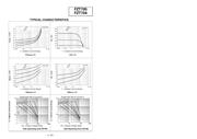 FZT705TA datasheet.datasheet_page 2