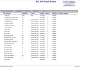 RCLAMP0521PATCT datasheet.datasheet_page 3