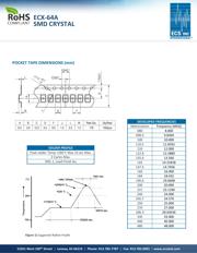 ECS-143-20-23A-EN-TR datasheet.datasheet_page 2