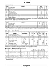 MC74LVX14D datasheet.datasheet_page 2