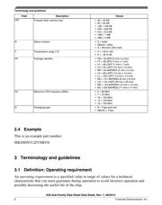 MK20DN512ZVLQ10 datasheet.datasheet_page 6