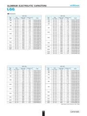 LGG2W471MELB45 datasheet.datasheet_page 2