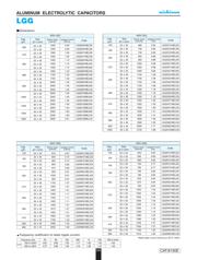 LGG2W471MELB45 datasheet.datasheet_page 3