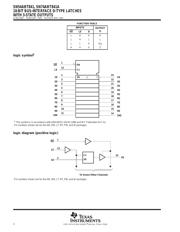 SN74ABT841APWR datasheet.datasheet_page 2