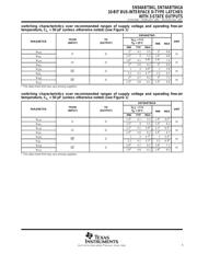 SN74ABT841APWR datasheet.datasheet_page 5