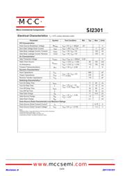 SI2301 datasheet.datasheet_page 2