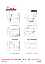 SI2301 datasheet.datasheet_page 3