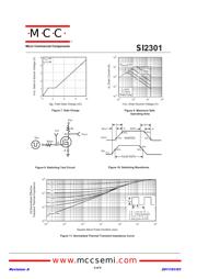 SI2301 datasheet.datasheet_page 4