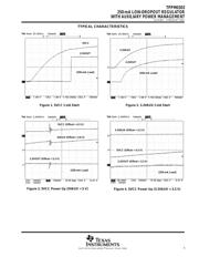 TPPM0303 datasheet.datasheet_page 5