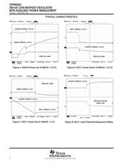 TPPM0303 datasheet.datasheet_page 6