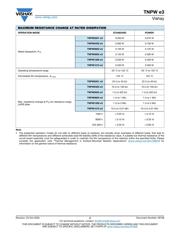 TNPW060320K0BYEN datasheet.datasheet_page 2