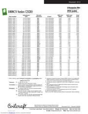 1008CS-102XFLC datasheet.datasheet_page 2