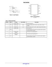 NBA3N200SDR2G 数据规格书 2