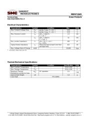 MBRF1045 datasheet.datasheet_page 3