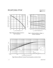 IRG4PC60U-PPBF datasheet.datasheet_page 4