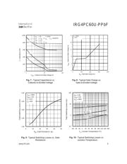 IRG4PC60U-PPBF datasheet.datasheet_page 5