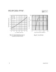 IRG4PC60U-PPBF datasheet.datasheet_page 6