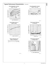 LM380N-8 datasheet.datasheet_page 5