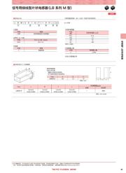 LBR2012T220M 数据规格书 6