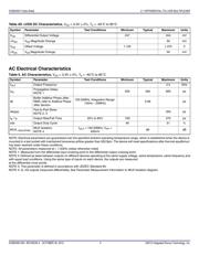 854S01AKILF datasheet.datasheet_page 4