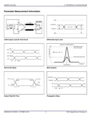 854S01AKILF datasheet.datasheet_page 6