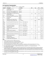 SY88149HLMG datasheet.datasheet_page 5