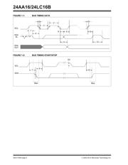 24LC16BT-I/OT datasheet.datasheet_page 4