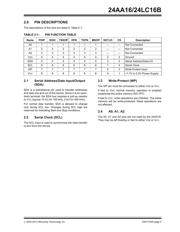 24LC16BT-I/OT datasheet.datasheet_page 5