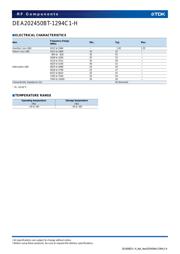 DEA202450BT-1294C1-H datasheet.datasheet_page 3