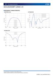 DEA202450BT-1294C1-H datasheet.datasheet_page 4