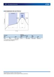 DEA202450BT-1294C1-H datasheet.datasheet_page 6