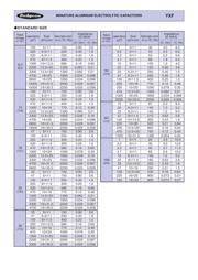 UPM1E101MED datasheet.datasheet_page 2