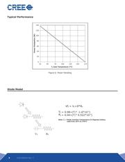 C3D10060G 数据规格书 4