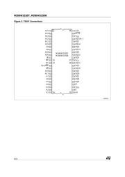 M29DW323DB70N6T 数据规格书 6