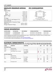 LTC3860IUH#PBF datasheet.datasheet_page 2