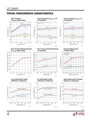 LTC3860IUH#PBF datasheet.datasheet_page 4