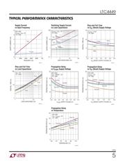 LTC3860IUH#PBF datasheet.datasheet_page 5