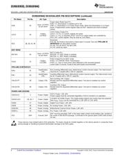 DS90UB903QSQ/NOPB 数据规格书 6