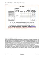 USB2244-AEZG-XX datasheet.datasheet_page 2